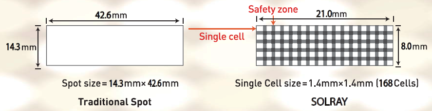 Product Detail Image